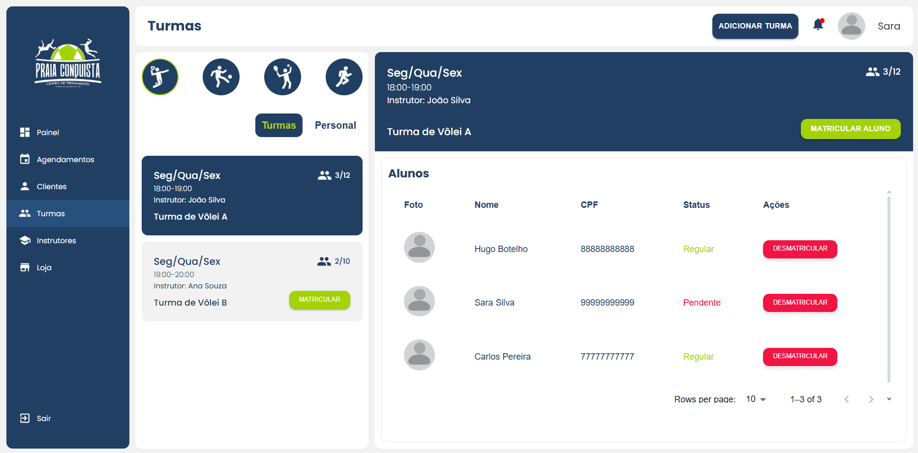 Painel de gerenciamento de CT